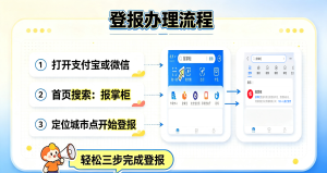 武汉汽车合格证不见了，登报挂失线上办理渠道在哪